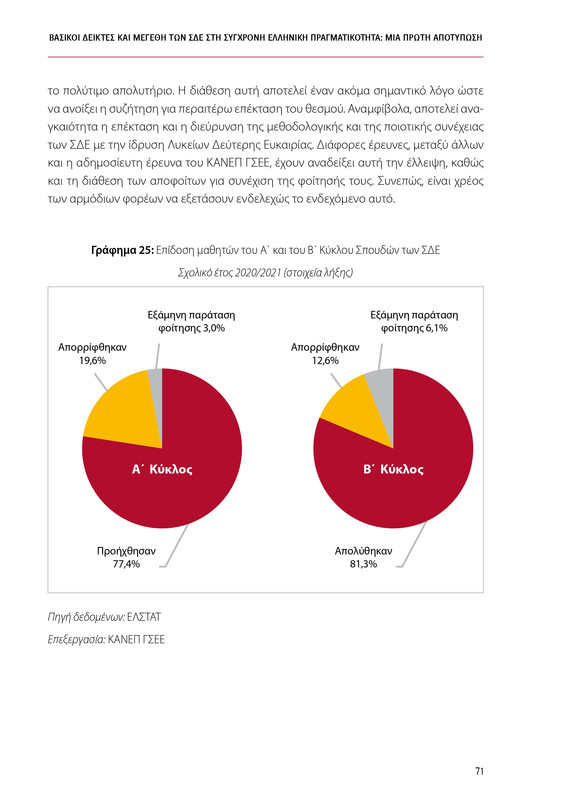 6855_ΚΑΝΕΠ ΒΙΒΛΙΟ-1_page-0071