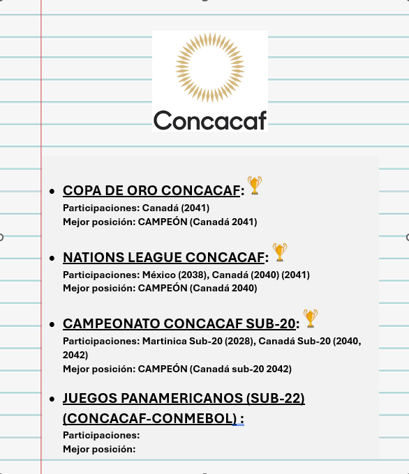 LISTADO-CONCACAF.png
