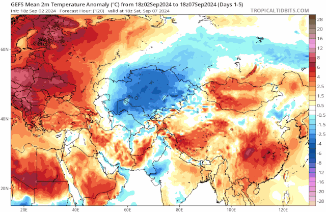 gfs-ens_T2maMean_asia_fh120-384