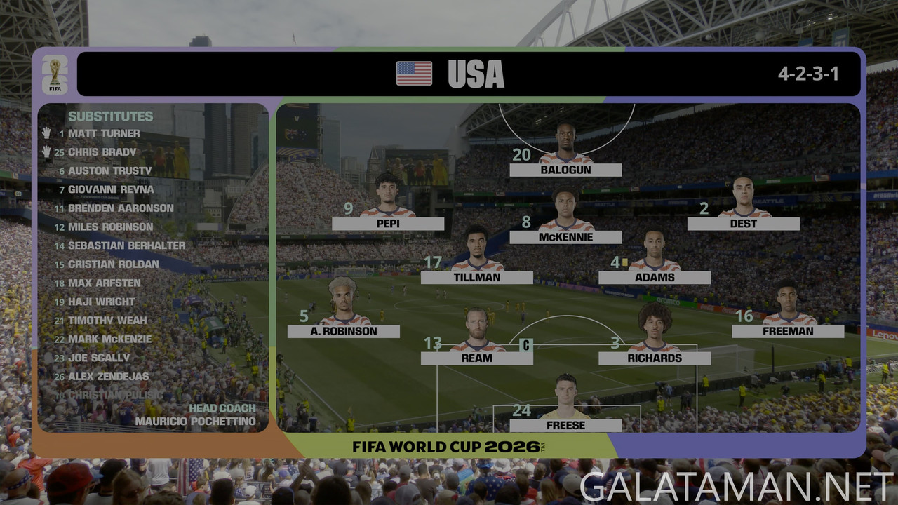 [Image: 20260619-USA-AUS-WC26-F-FX-4K-mkv-snapsh...03-430.jpg]