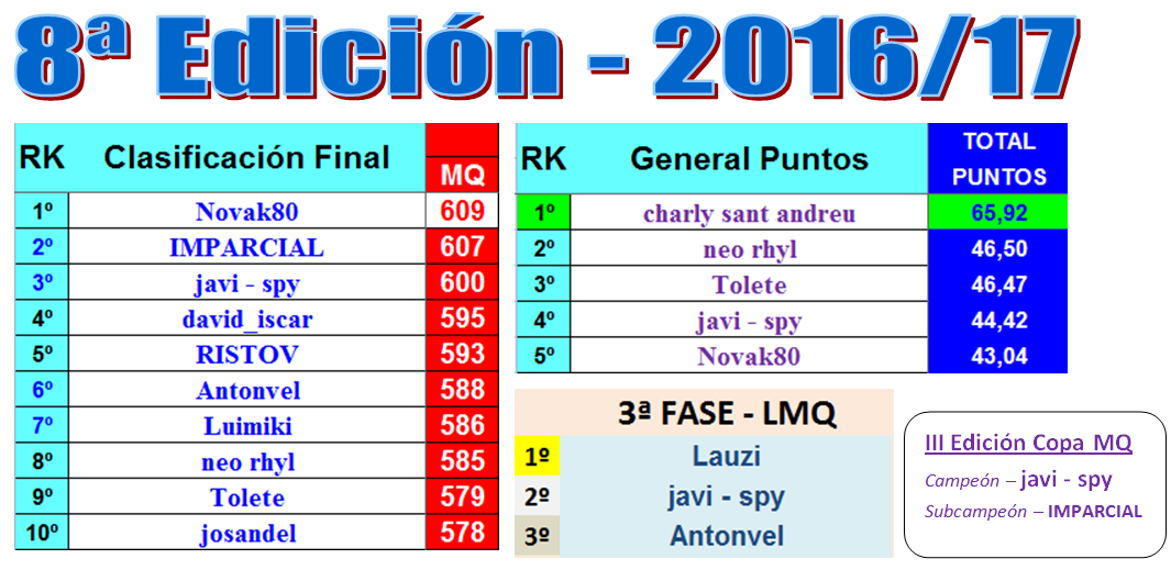 LA MEGA QUINIELA (11ª Edición) TEMP. 2019-20 (2ª Parte) 8_Edici_n_MQ