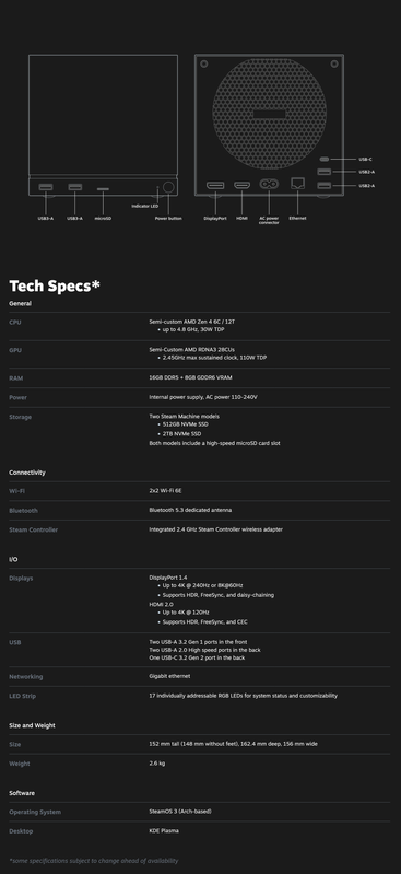 Screenshot 2026 02 04 at 19 14 12 Steam Machine