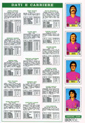 Calciatori-1975-1976-Panini-15