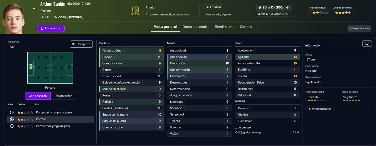 Artiom Sankin POR 2026