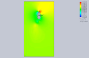 Cut-Plot-2-Design-Point-17