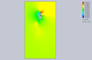 Cut-Plot-2-Design-Point-18