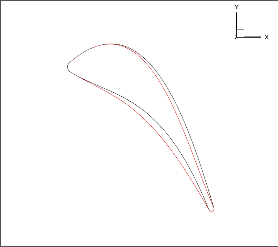 surface_grid_both_2D