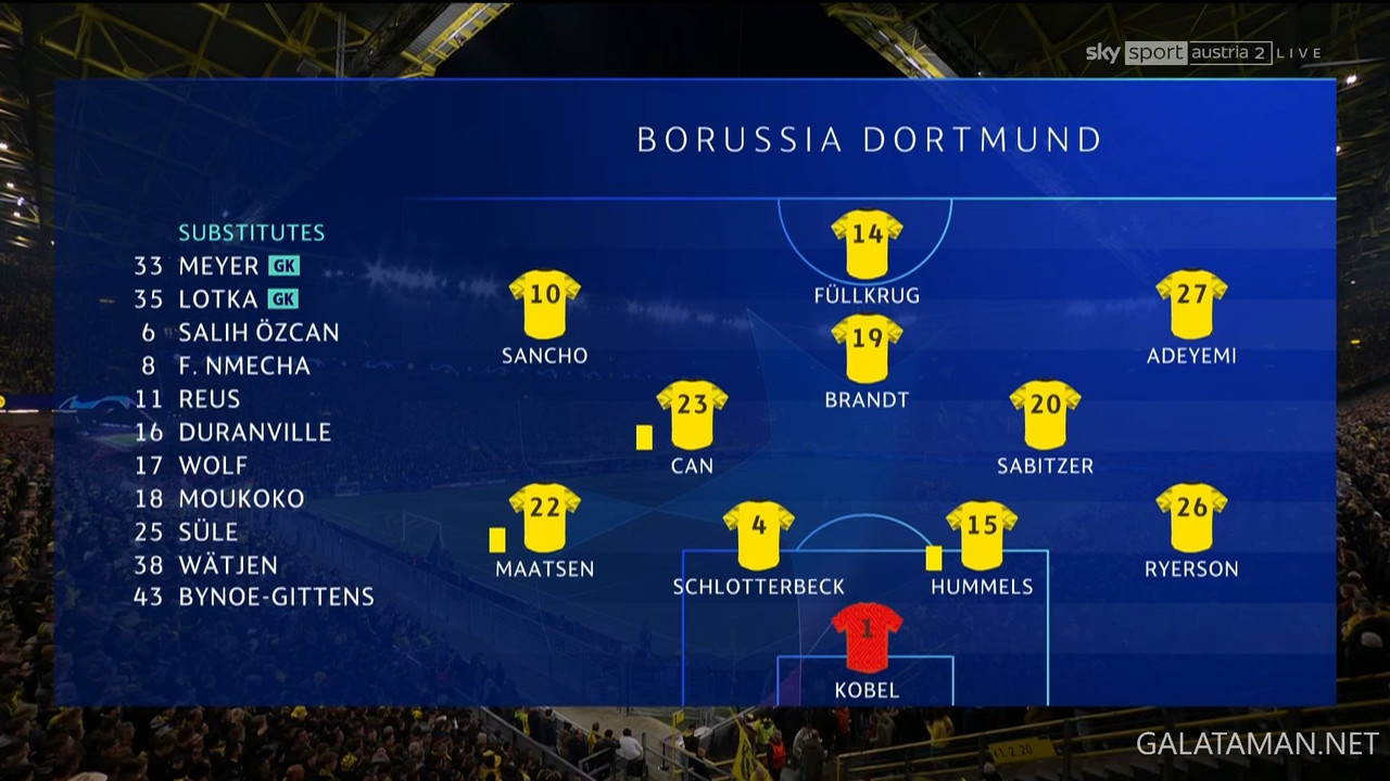 04-16_20-40-06_Sky Sport Austria 2 HD - Event Only_Borussia Dortmund vs Atlético Madrid.ts_snapshot_