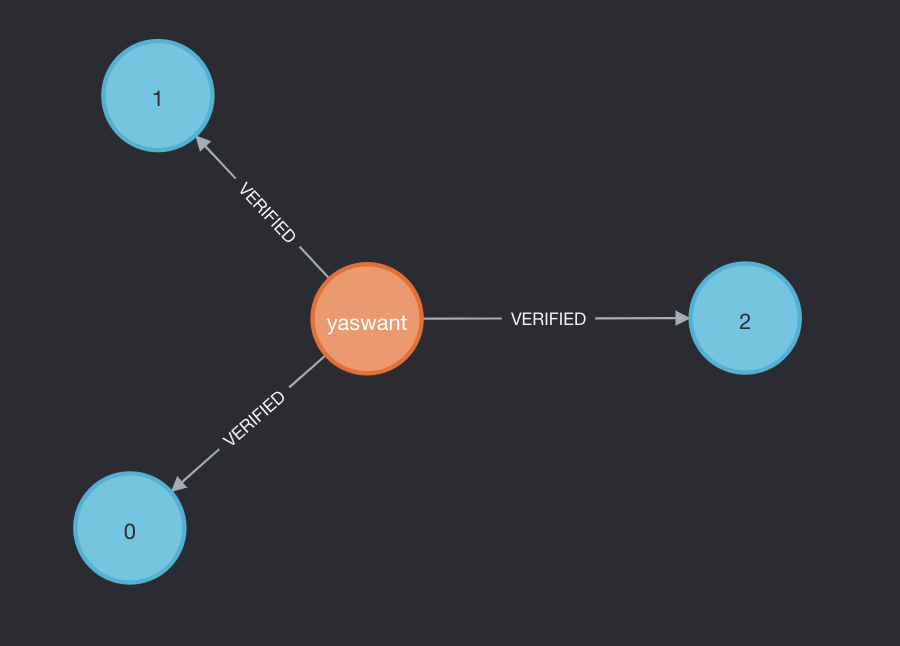 Screenshot 2020-10-31 at 11.32.19 PM