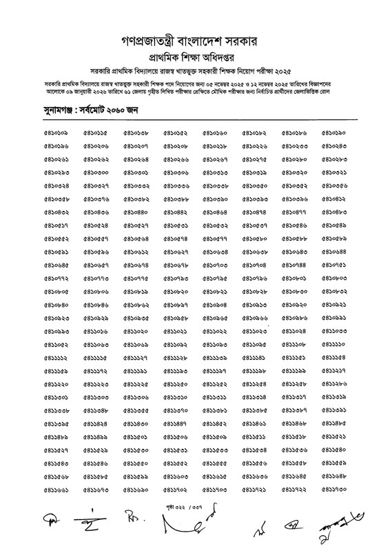 Primary-MCQ-Exam-Result-2026-PDF-324