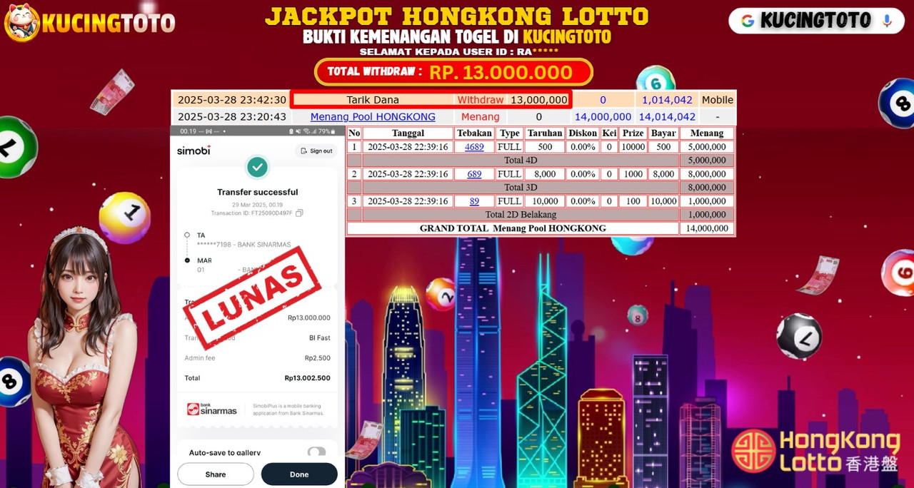 KUCINGTOTO JACKPOT TOGEL HONGKONG LOTTO RP.13.000.000.,- LUNAS