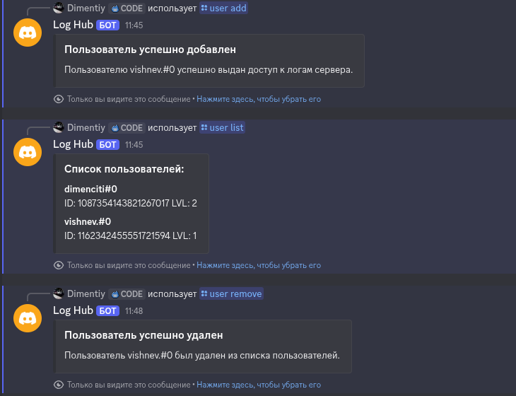 Управление пользователями в боте