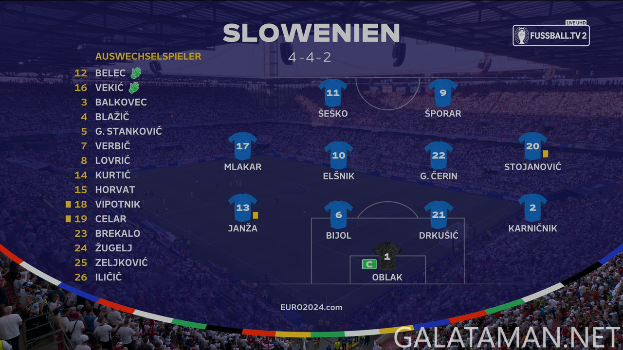 20240625-ENG-SVN-EU24_1DE-4K.ts_snapshot_10.20.816