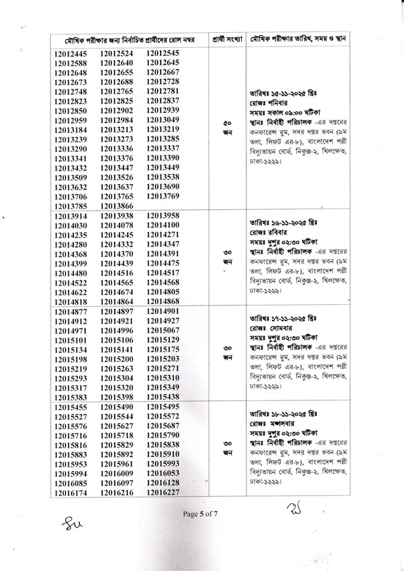 BREB-Written-Exam-Result-2025-PDF-5