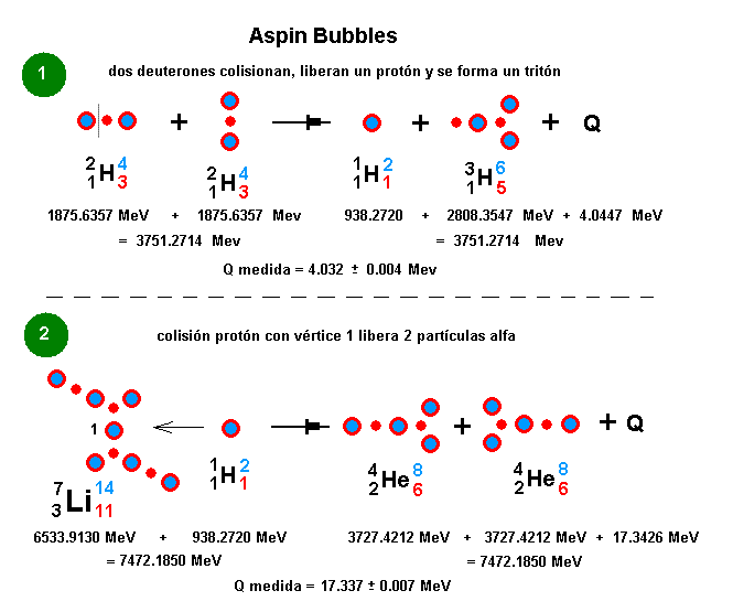 La mecánica de "Aspin Bubbles" - Página 4 Energ-a-se-conserva-1-de-Aspin-Bubbles