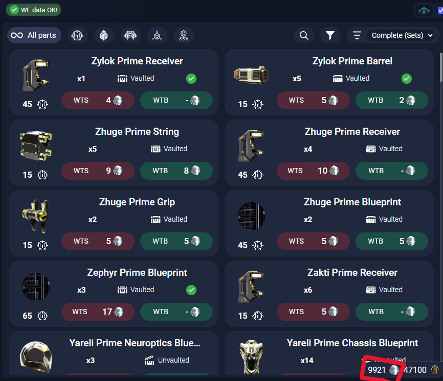 prime parts