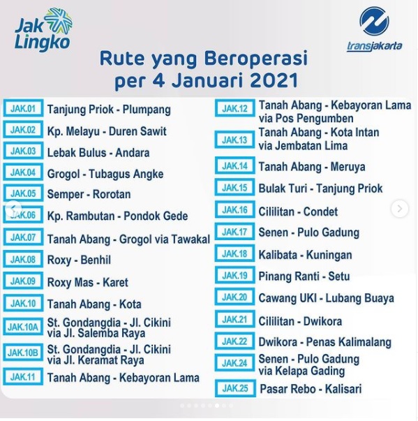 Daftar rute TransJakarta yang beroperasi mulai 4 Januari 2021.