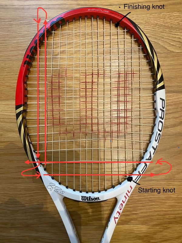 Can a racket be strung at two different tensions with only 2 knots
