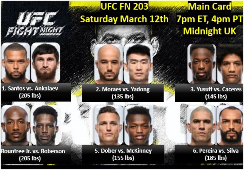 Бойна карта преди UFC Fight Night: Сантос - Анкалаев