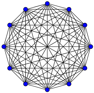 complete-graph.png