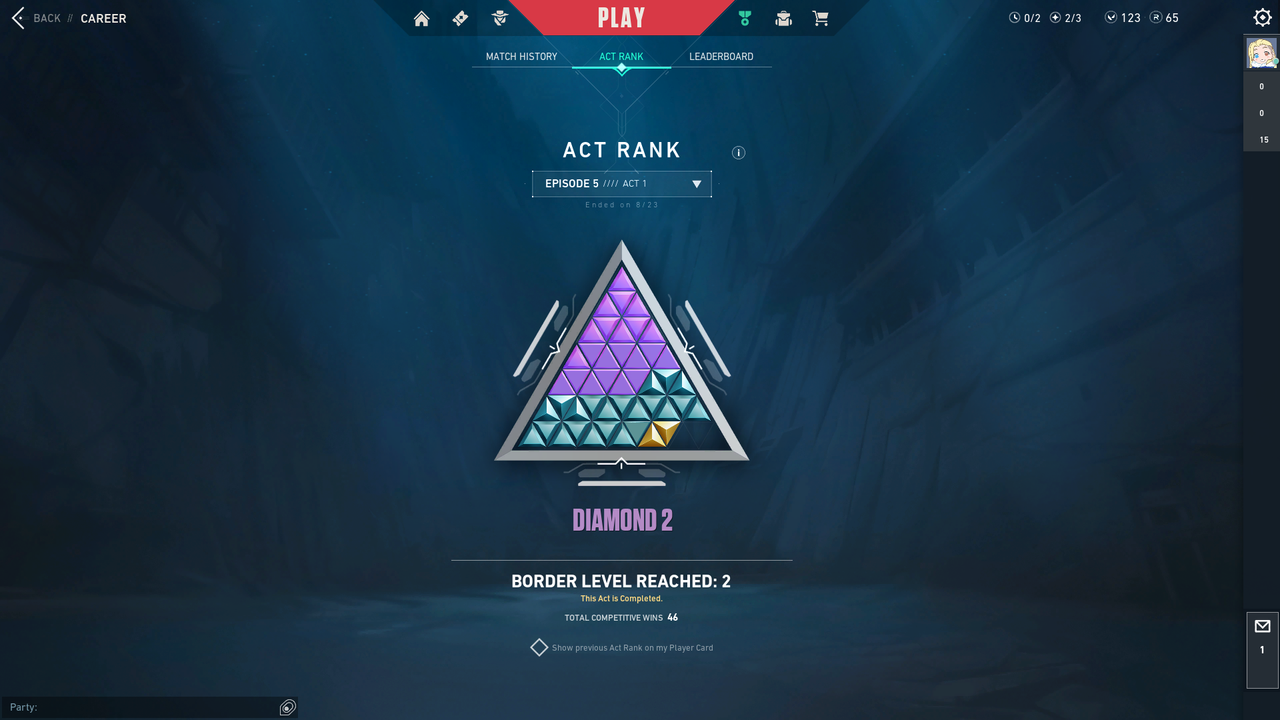 Highest-Rank.png