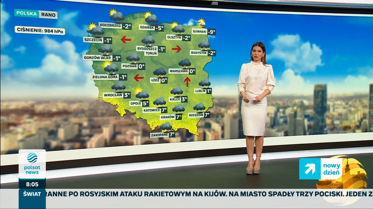 9 03 2023 paulina sykut polsat 1