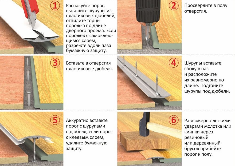 Ремонт и реставрация паркетной доски основные этапы и техники.
