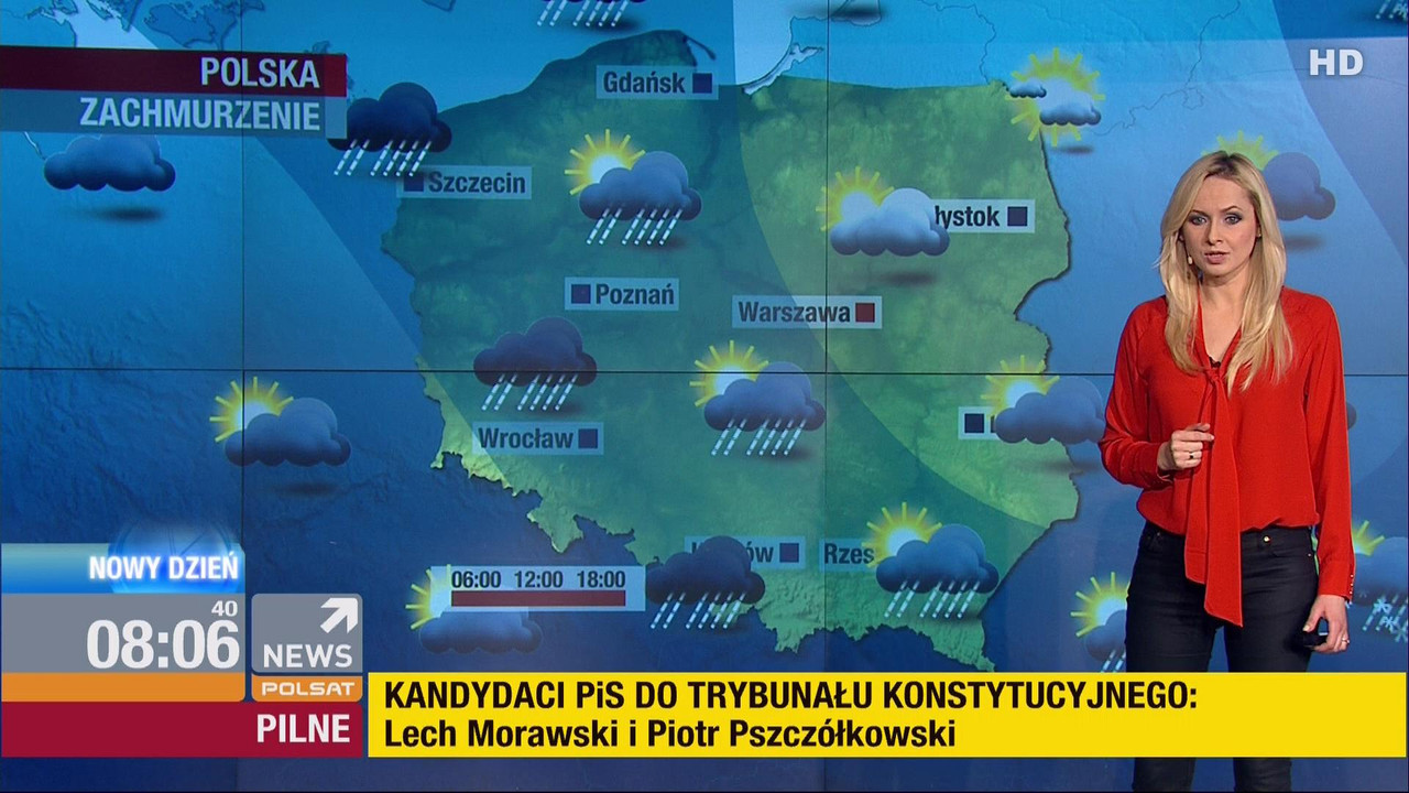 2 12 2015 milena rostkowska polsat 2