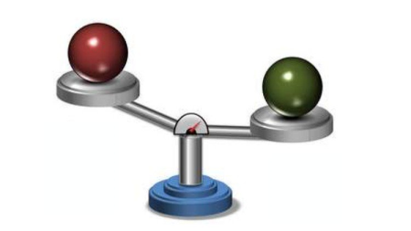 Per Unit Analysis for Single and Three Phase Systems