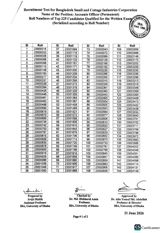 BSCIC-Exam-Result-2026-PDF-15