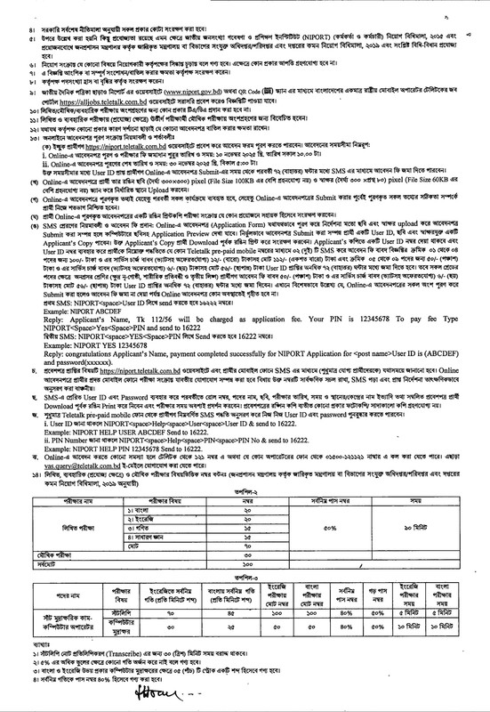 NIPORT-Job-Circular-2025-PDF-2