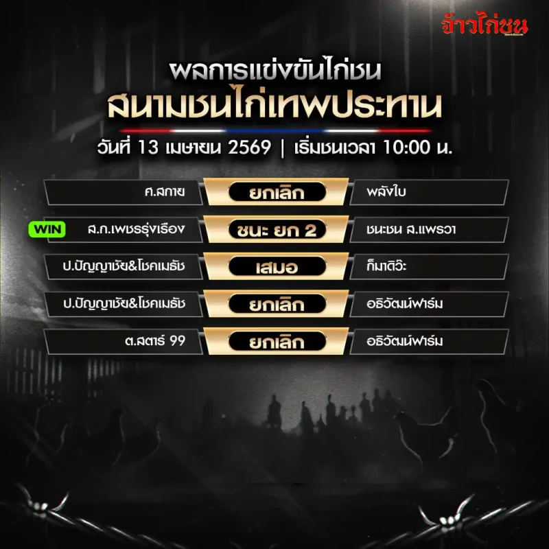 สรุปผลไก่ชน สนามเทพประทาน วันที่ 13 เมษายน 2569