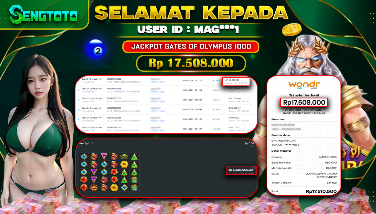 BUKTI PEMBAYARAN SLOT GATES OF OLYMPUS 1000
