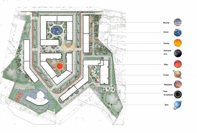 Complexe résidentiel ILove. Le concept d'amélioration