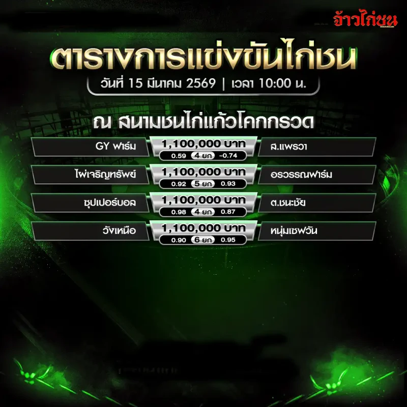 โปรแกรมไก่ชน สนามชนไก่แก้วโคกกรวด วันอาทิตย์ที่ 15 มีนาคม 2569 รูปหน้าโปรแกรม