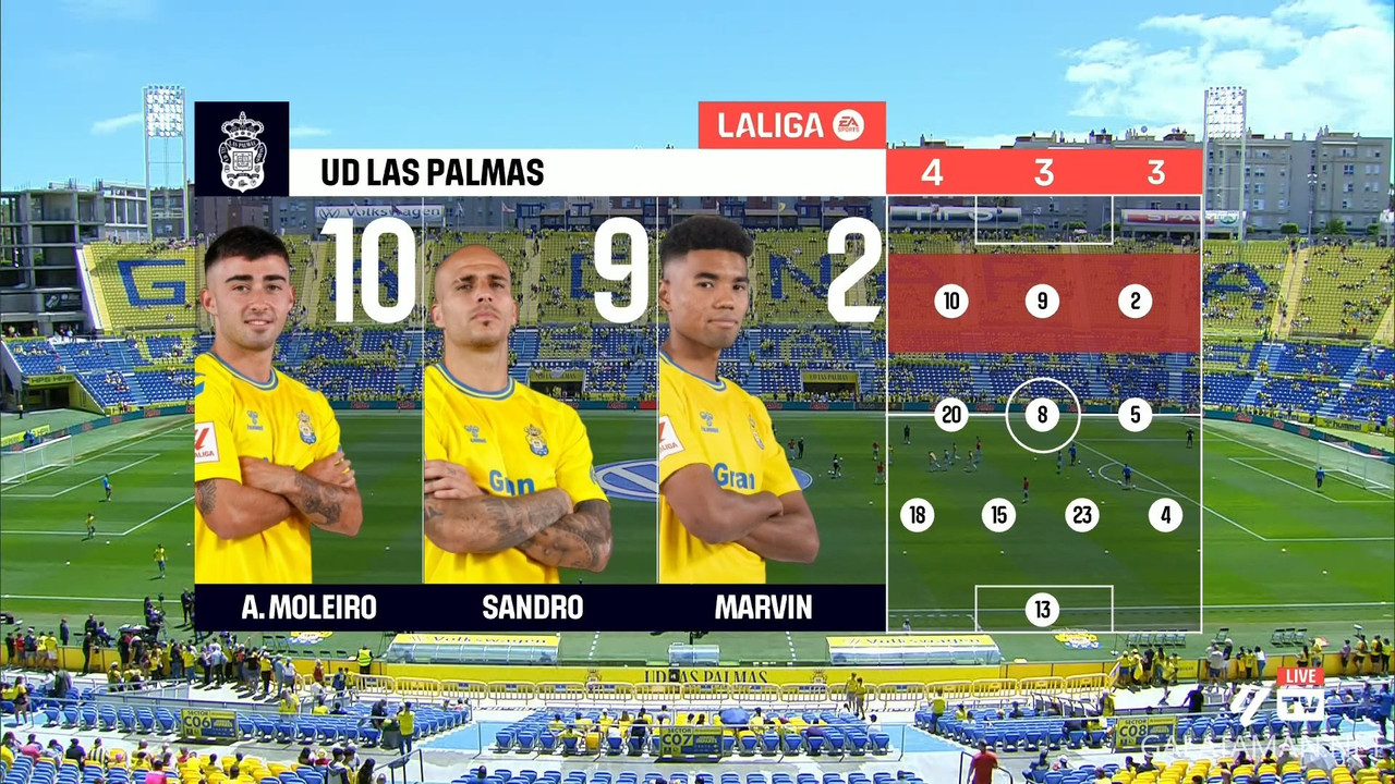 [Image: 04-27-12-55-01-La-Liga-TV-FHD-Las-Palmas...30-753.jpg]
