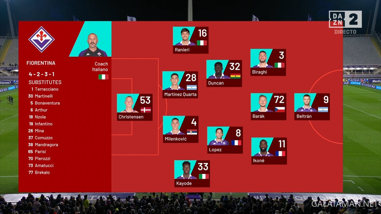01-09_20-45-02_ES  DAZN 2 ESPAÑA FHD_Fiorentina vs Bologna.ts_snapshot_00.10.40.836
