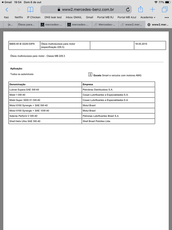 oleo - Normas Gerais MB aplicadas a lubrificantes e líquidos em geral...Qual o óleo ou fluído correto?  - Página 2 99-AD98-F1-2-D1-C-40-A9-B1-C8-EF7-FFB67-F79-E