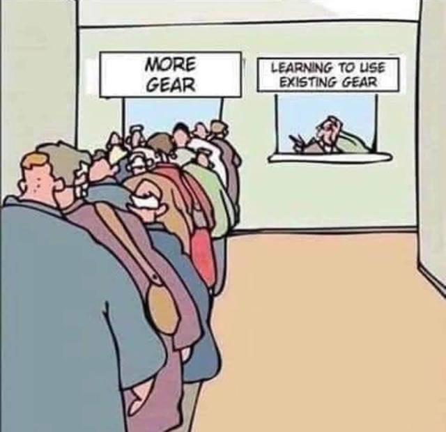 Gear