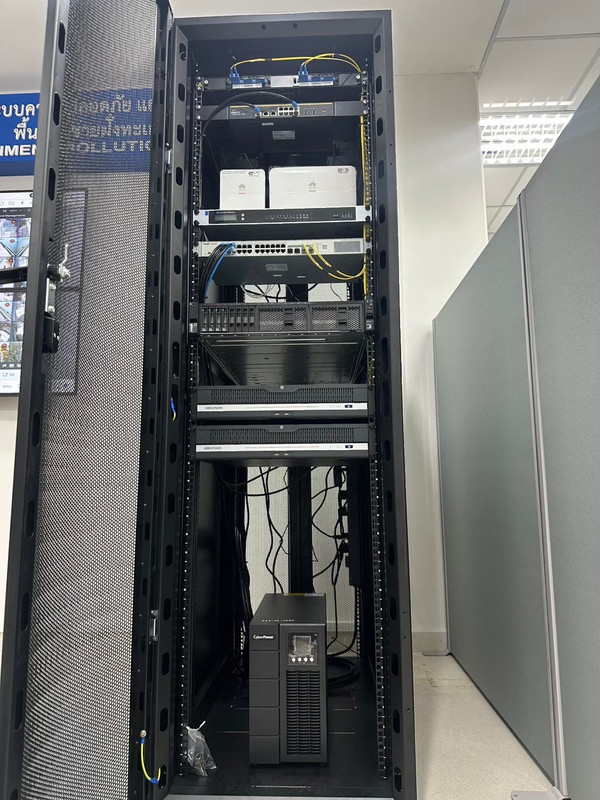 เครือข่ายองค์กร - ภาพที่ 2