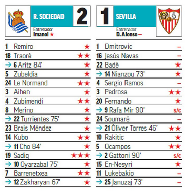 Seleccionadores - 9ª Jornada - Página 2 J09-P07