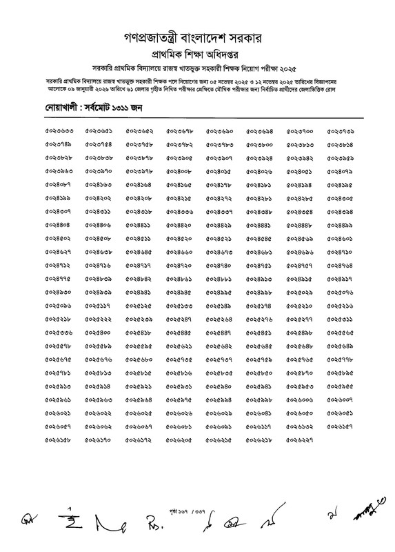 Primary-MCQ-Exam-Result-2026-PDF-169