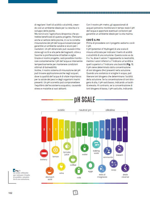 Elet In Ago-Set 2023 (12)