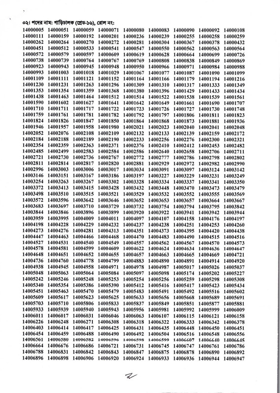 DGT-Practical-Test-Result-2026-PDF-2