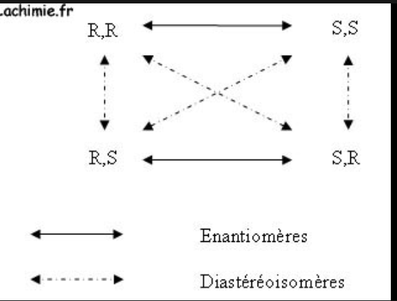Capture d’écran 2023-11-25 à 15.45.19