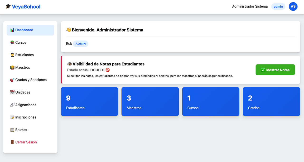 Panel de Administrador VeyaSchool