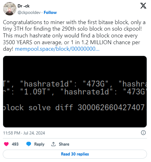 card image Неожиданный сюрприз