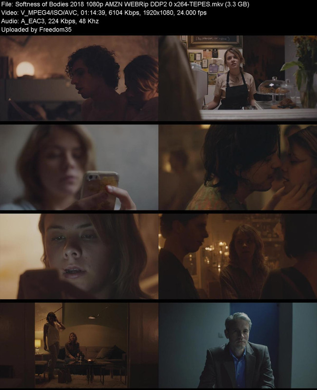 Softness-of-Bodies-2018-1080p-AMZN-WEBRi