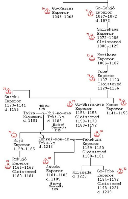 1068. (70-82) Screenshot