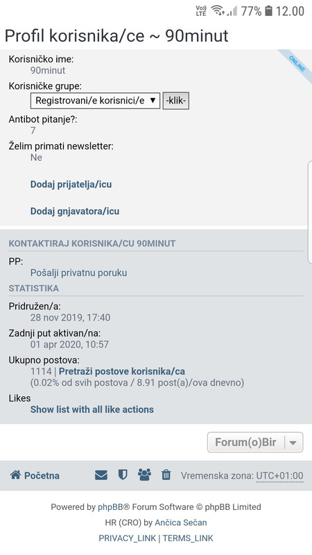 slika